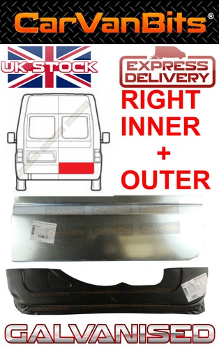 For ford transit - for,